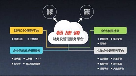 畅捷通: 分享经济浪潮下小微企业怎么跑得更快？
